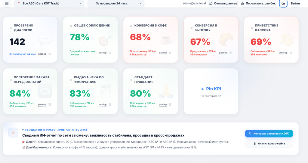 Речевая аналитика для регистратуры клиники